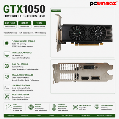 PCWINMAX GTX 1050 Masaüstü Grafik Kartı 2GB 128Bit GDDR5 Düşük Profilli Çift Fan