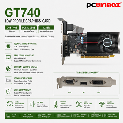 PCWINMAX GeForce GT 740 4GB GDDR3 128 Bit Tek Fan Oyun Grafik Kartı GPU DVI HD VGA Düşük Profil Çıktısı ile