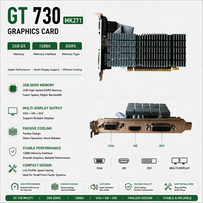 PCWINMAX Grafik Kartı GT 730 2GB GDDR5 64 Bit Düşük Profilli Pasif Soğutma GPU'su I/O Brackets OEM/ODM Silent HTPC & Office PC'ler için
