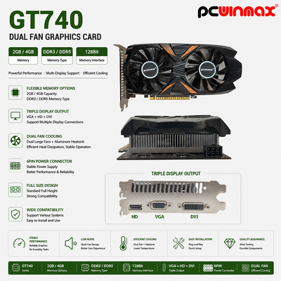 PCWINMAX Orijinal GeForce GT 740 2GB GDDR5 128Bit Çift Fan Masaüstü VGA HD DVI Grafik Kartı